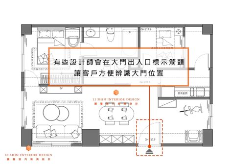 平面圖窗戶尺寸標示|提供平面圖為什麼這麼重要？平面圖自己畫超簡單！裝。